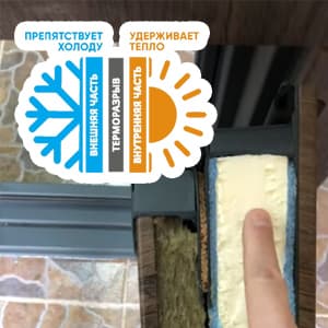 Терморазрыв