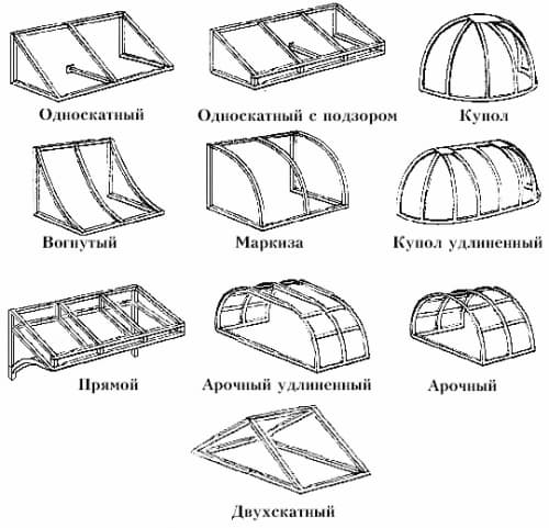 Козырек над крыльцом из поликарбоната. Фото и особенности конструкции